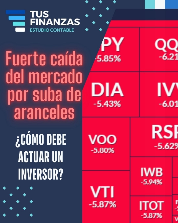 🌍 Fuerte caída del mercado por suba de aranceles: 📉